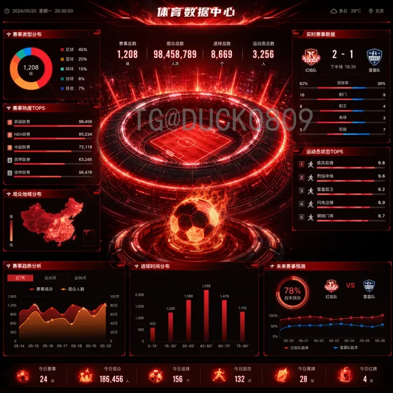 2026年世界杯球队阵容前瞻：传统豪门与新锐势力的争锋